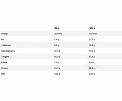 Light Digest Protein Cookie 12x60gr Ukus Cokolada QNT