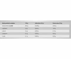 100% IsoWhey Zero, Čokolada, 25g, BioTechUsa
