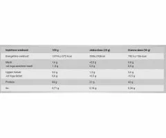 100% IsoWhey Zero, Jagoda, 500g, BioTechUsa