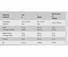 Mega Amino 3200, 500tab, BioTechUsa