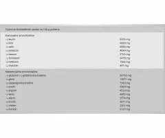 Protein Matrix, Trostruka čokolada 2,27kg Vitalikum