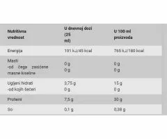 Liquid Amino Narandža 1000ml, BioTechUsa