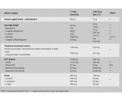 Nitrox Therapy, 17g Grejfrut BioTechUsa