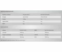 L-Karnitin + Hrom 0,5L Narandža BioTechUsa