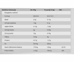 Grenade 50 caliber Pre Workout 580g Kola