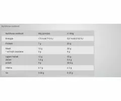 Grenade Carb Killa Proteinski bar Lešnik