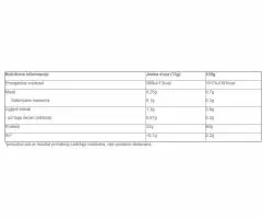 ZeroPro Protein 20x35g Cookie Cream Amix