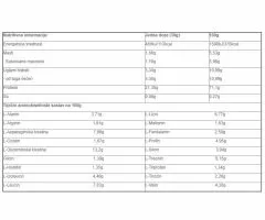 Milky Shake Whey 300g Jagoda 6PAK