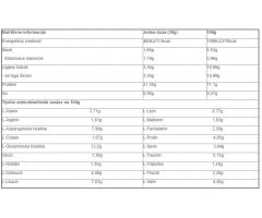 Milky Shake Whey 1800g Čokolada 6PAK