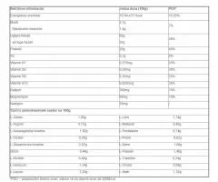 Gain Pak 3kg Vanila 6PAK