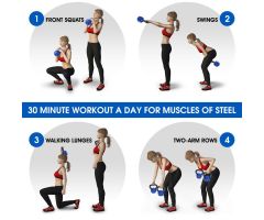 RING Kettlebell metal+vinyl 8kg crni RX DB2174-8 black